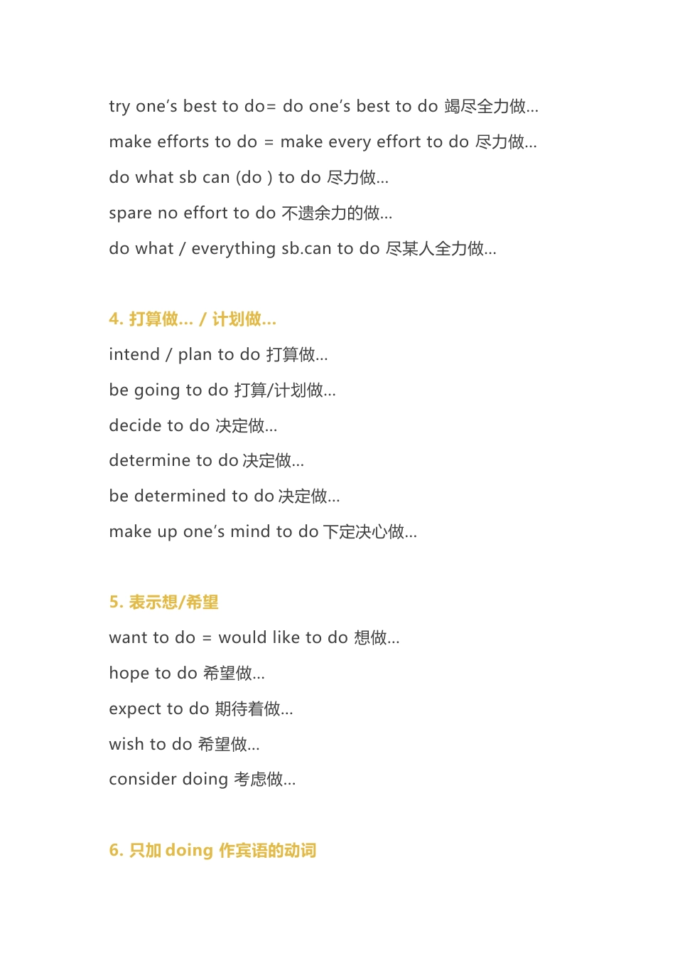 小学英语写作英语写作话题句型总结_第2页