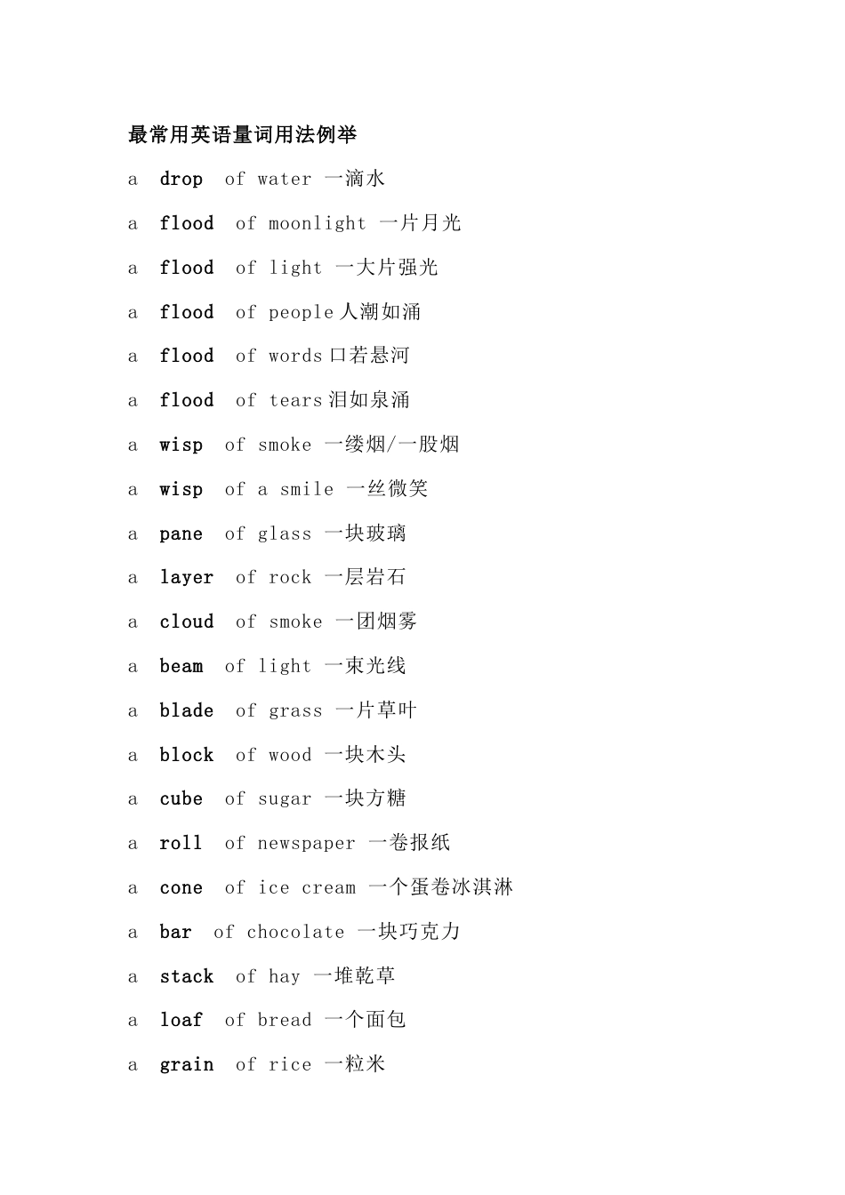 小学英语最常用英语量词用法例举_第1页