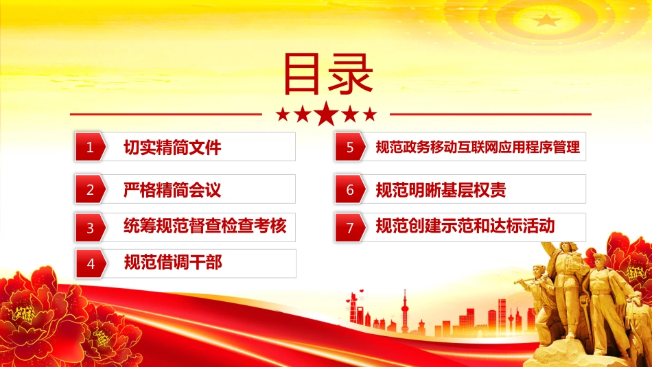 2025整治形式主义为基层减负若干规定PPT学习课件_第3页