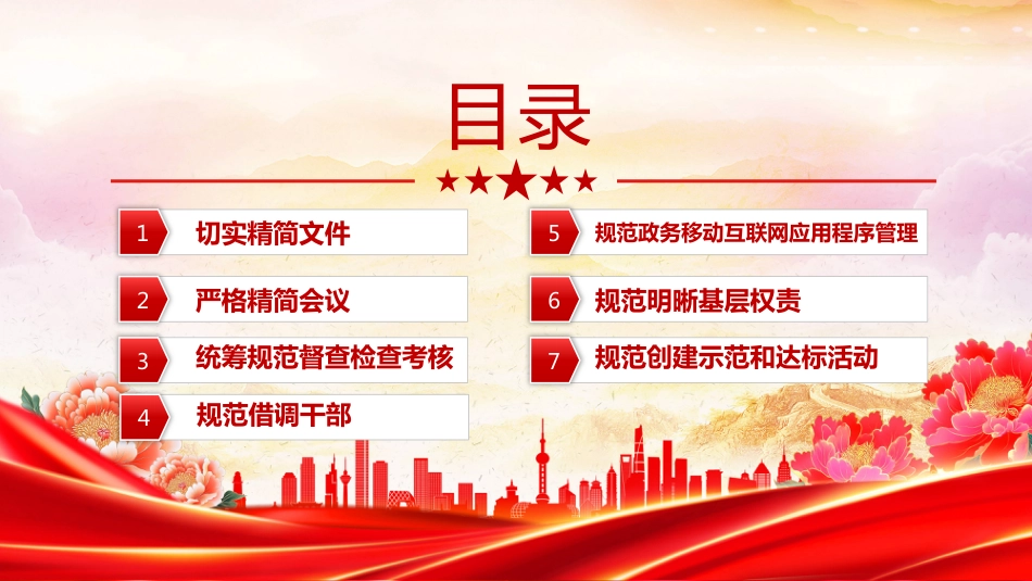 整治形式主义为基层减负若干规定PPT学习课件_第3页
