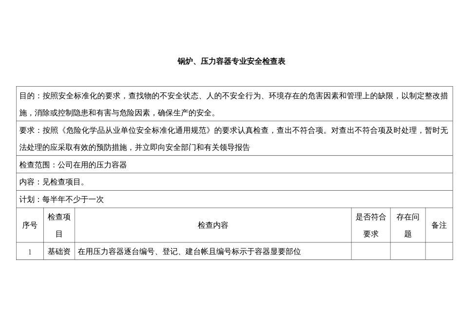 某公司锅炉、压力容器专业安全检查表_第1页