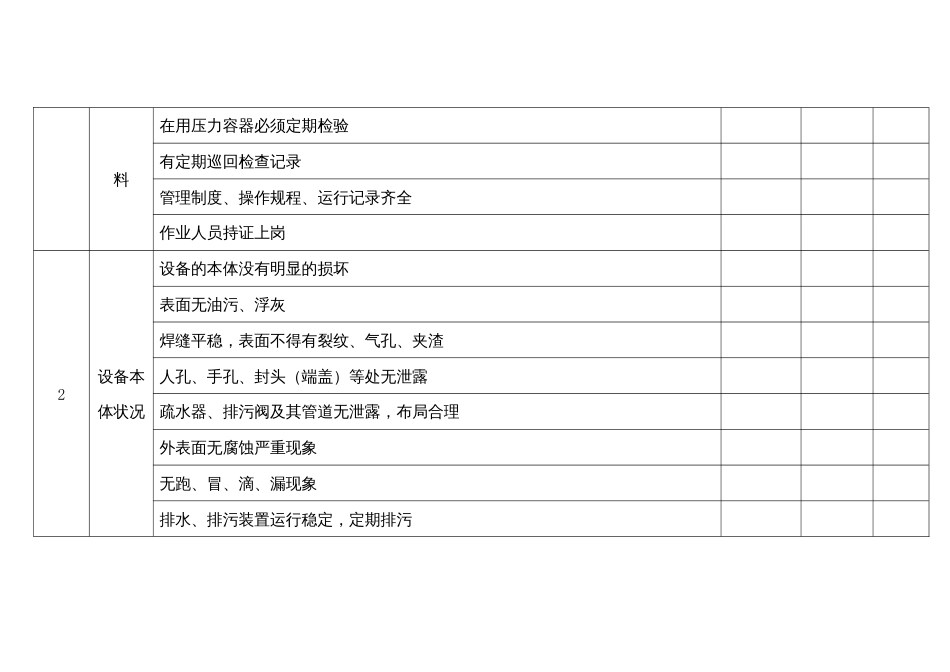 某公司锅炉、压力容器专业安全检查表_第2页