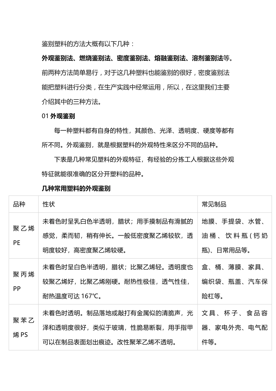 常用塑料的鉴别方法_第1页