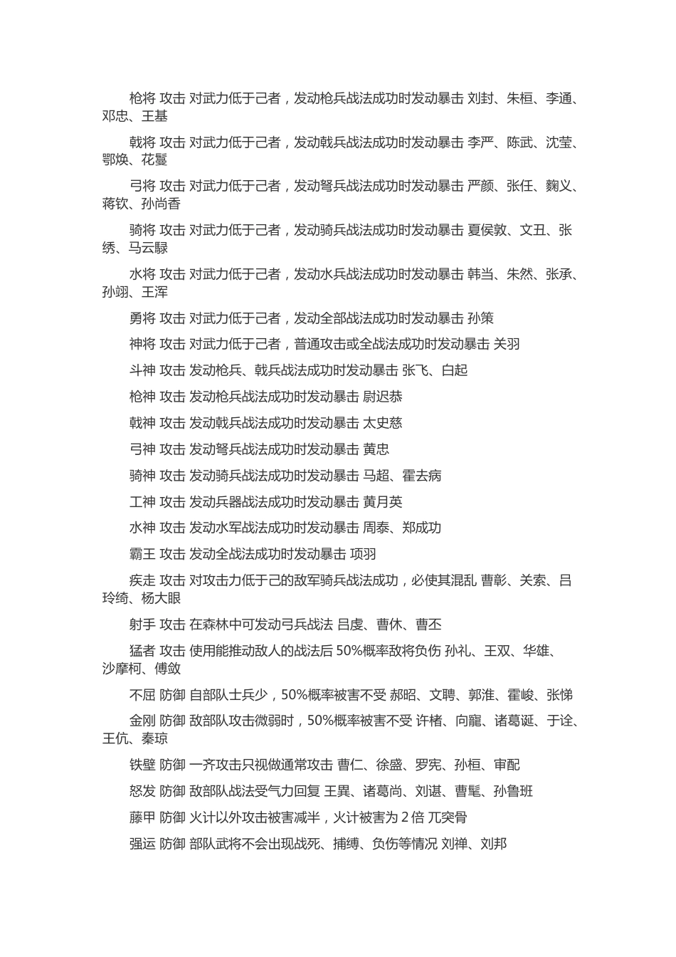 游戏资料：三国志11 完整全武将特殊技能列表_第2页