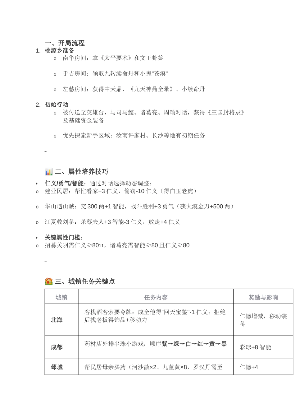 《三国群侠传》新手入门攻略_第1页