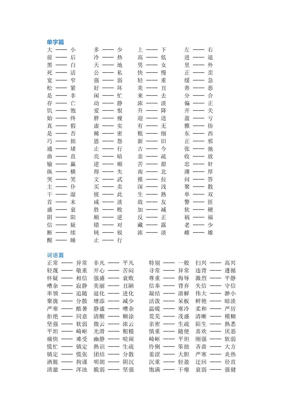 小学语文必备反义词考点总结_第1页