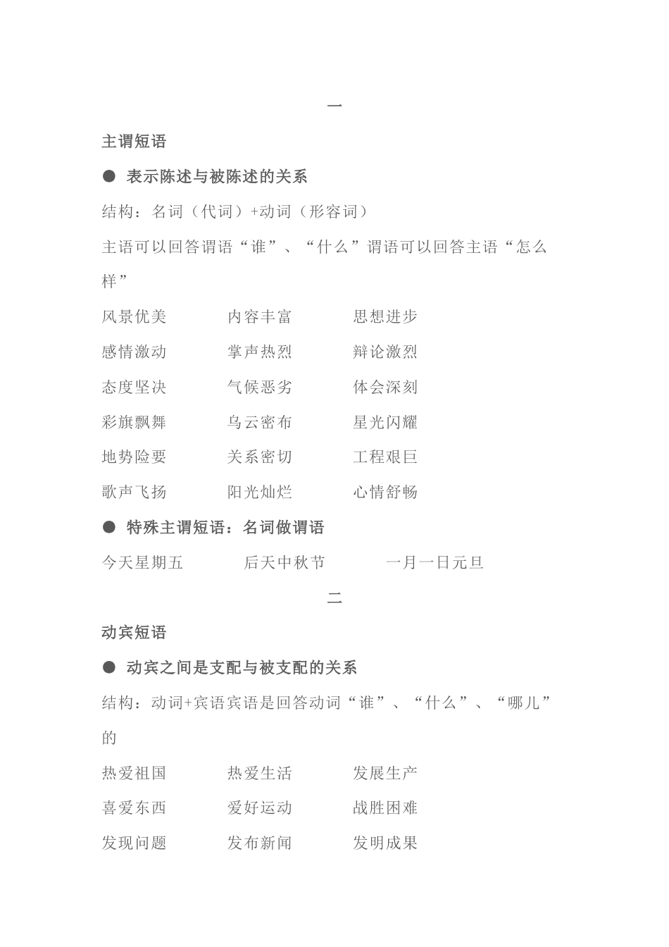 小学语文常考6类短语总结_第1页