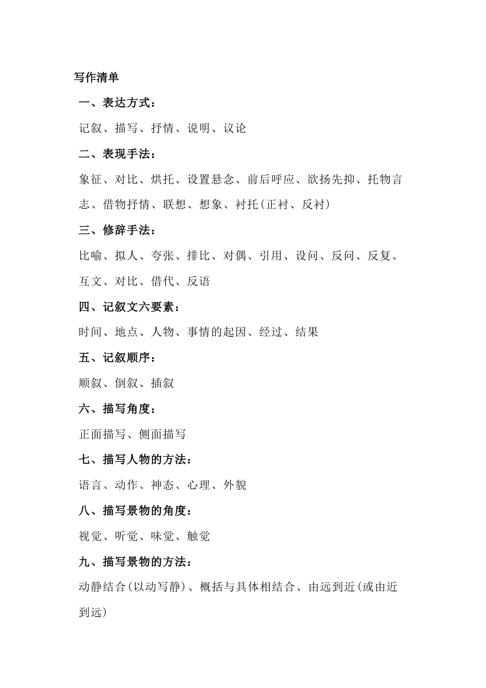 小学语文23种作文写作方法归类_第1页