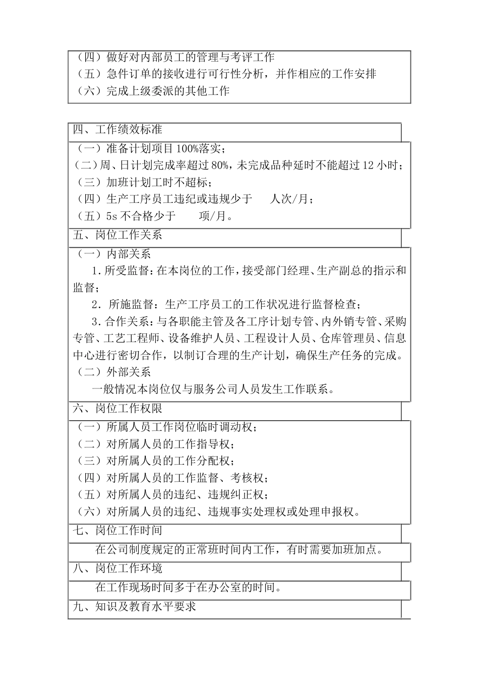 ××有限公司计划主管岗位工作说明书_第2页