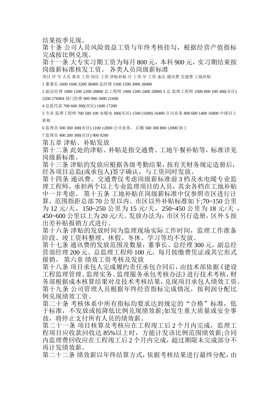 某公司监理公司薪酬分配制度_第2页
