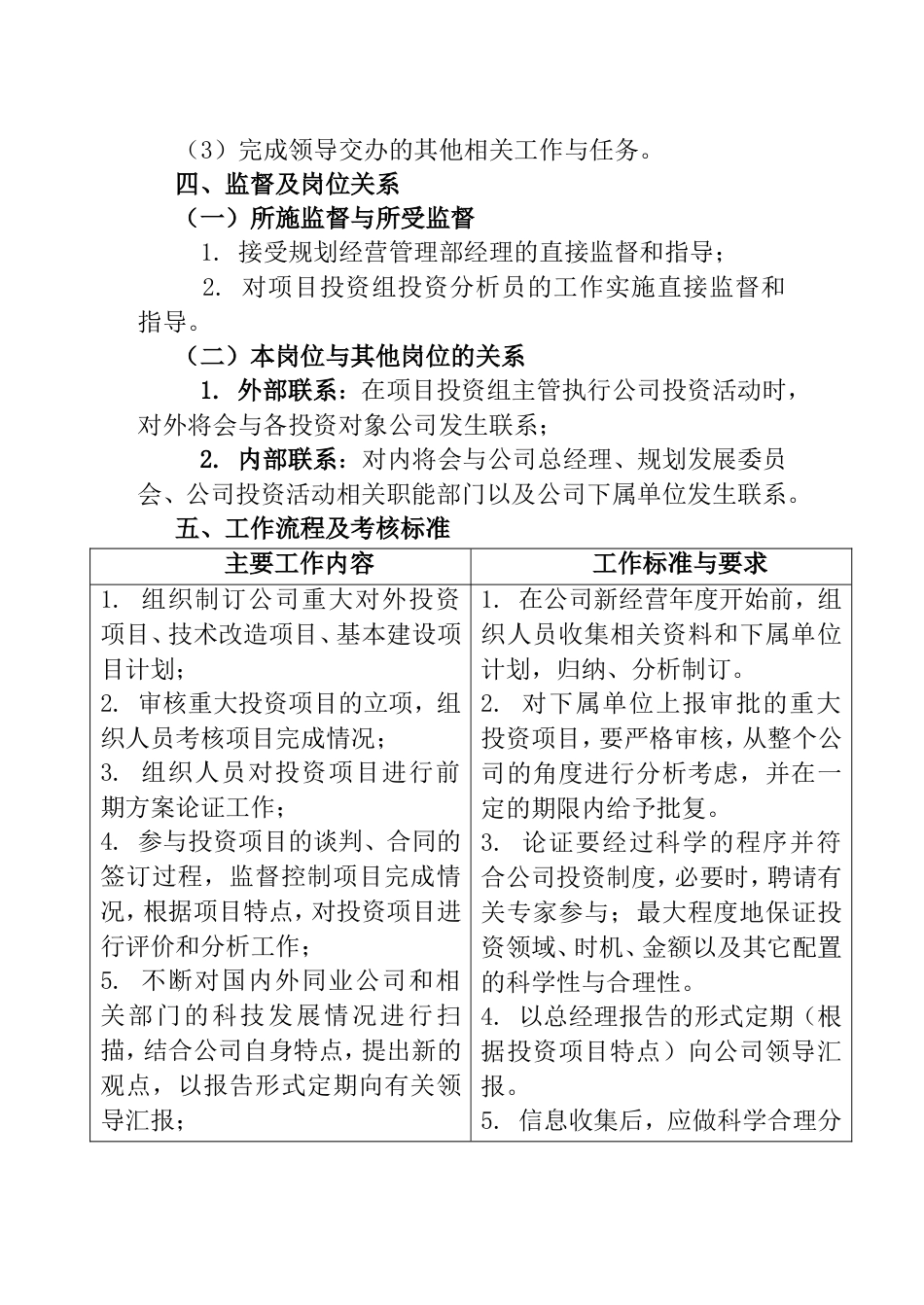 ××有限公司投资管理业务主管工作说明书_第2页