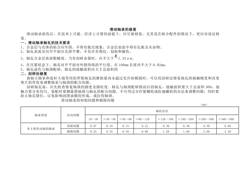 滑动轴承的修复_第1页