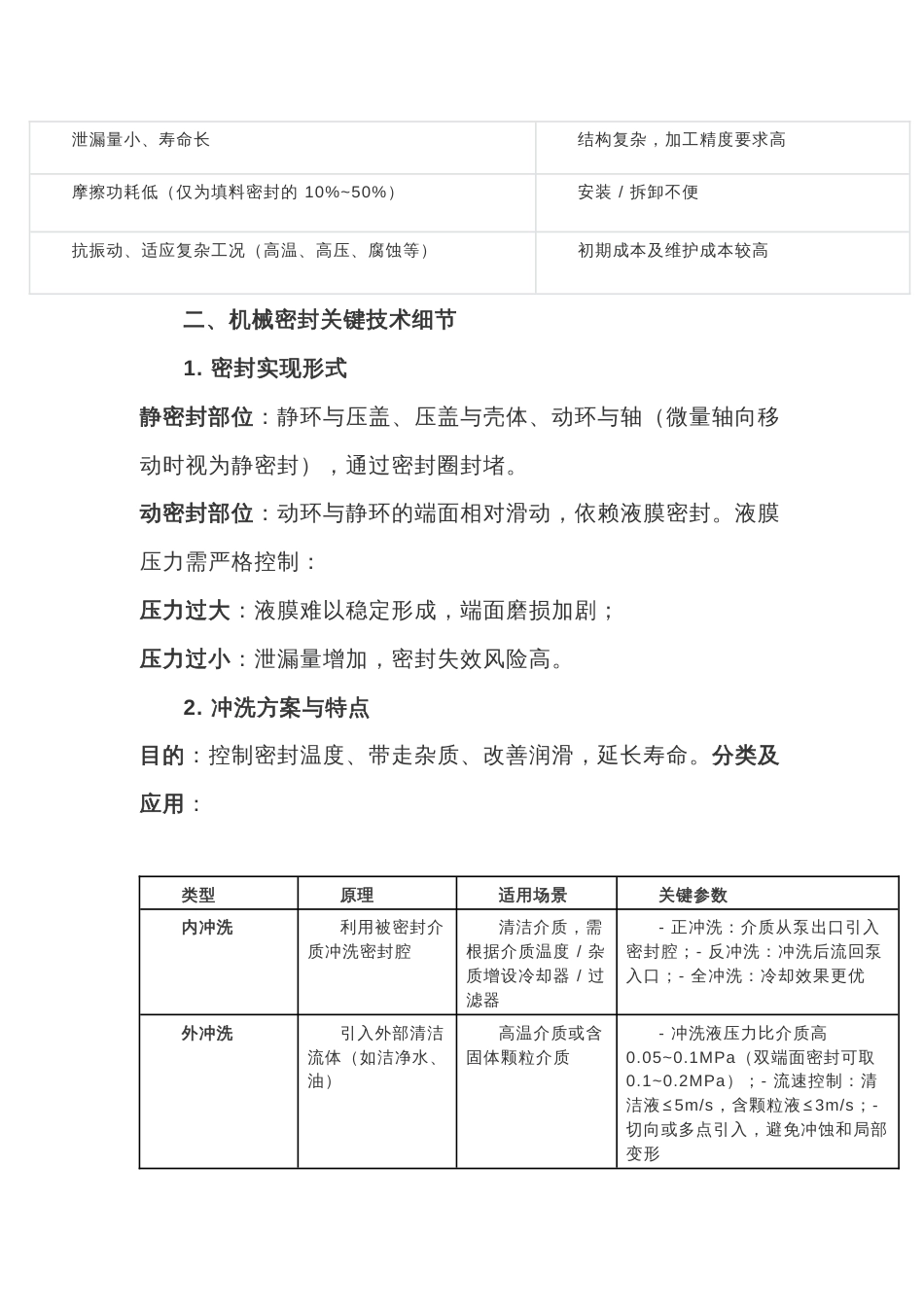机械密封原理及维护_第2页
