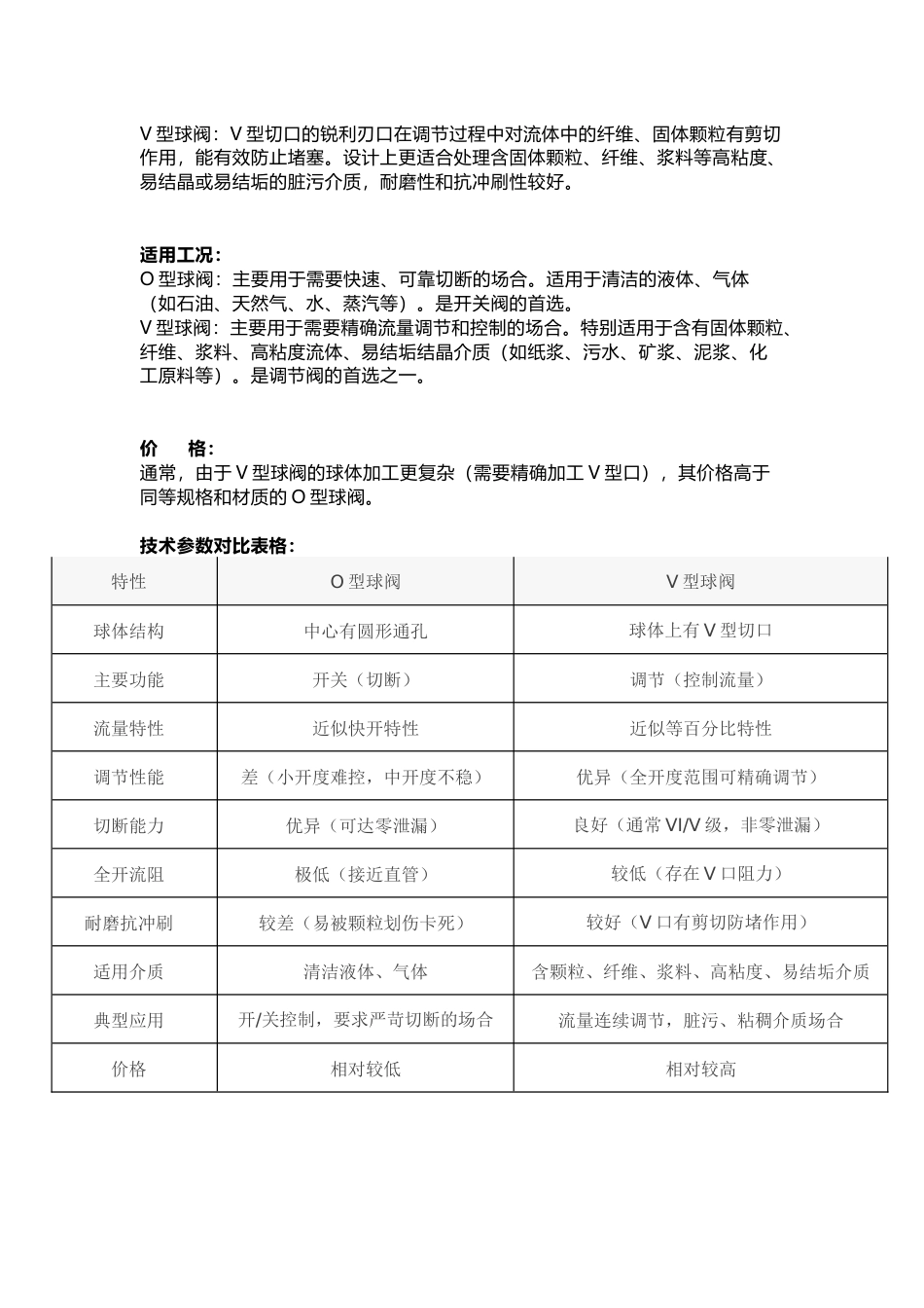O型球阀与V型球阀区别_第2页