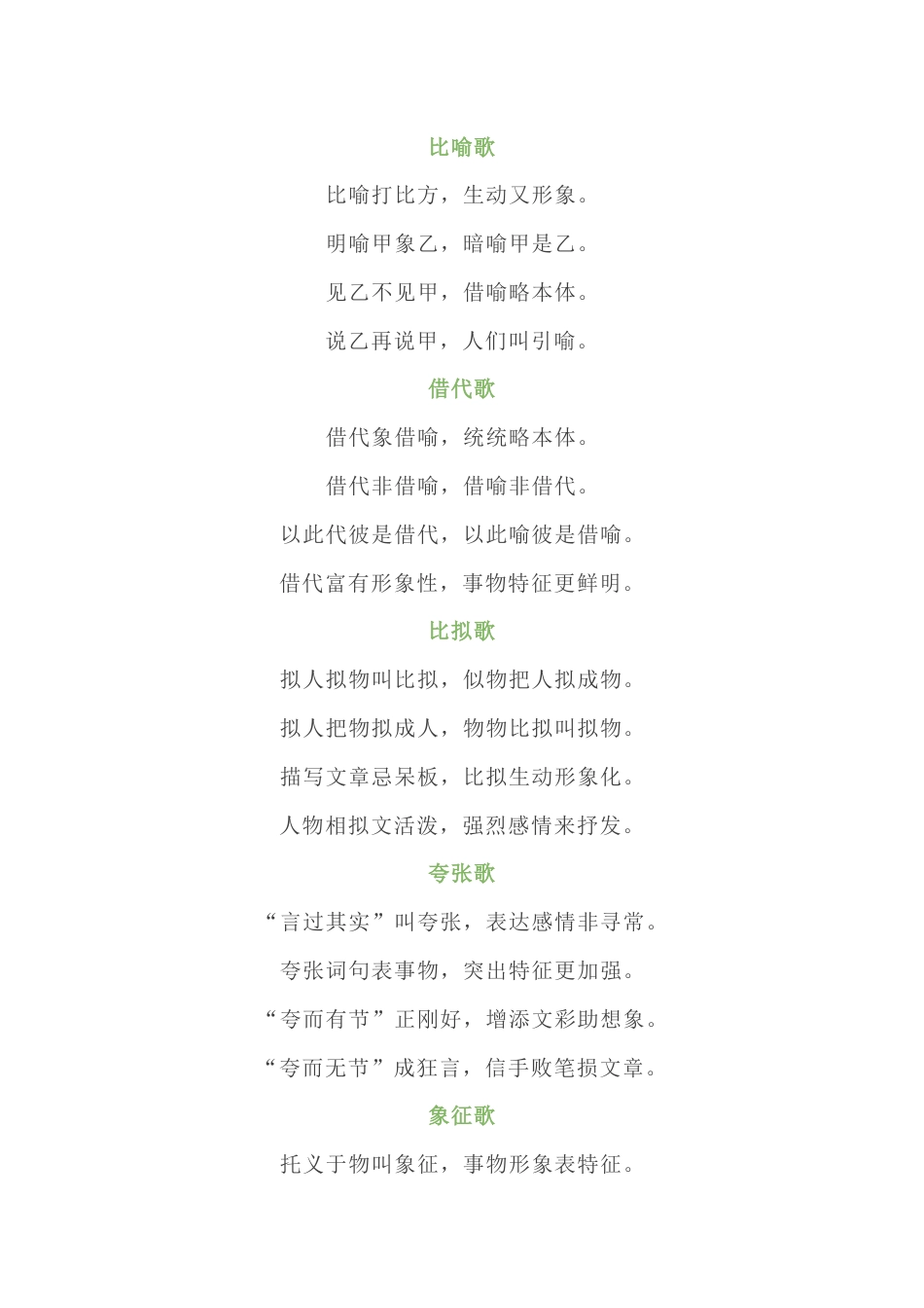 小学语文修辞手法口诀歌_第1页