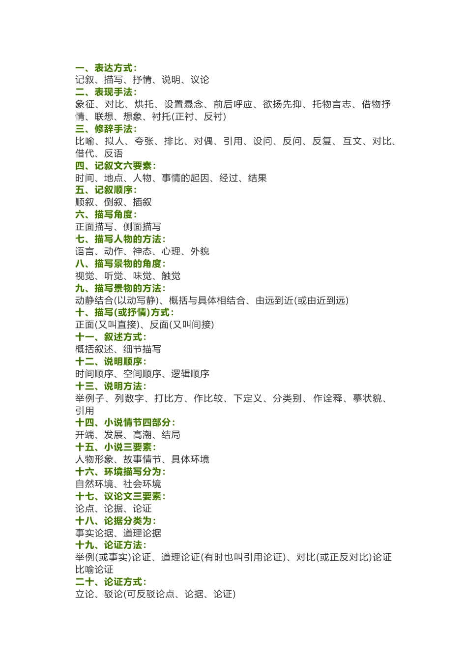 小学语文23种作文写作方法总结_第1页