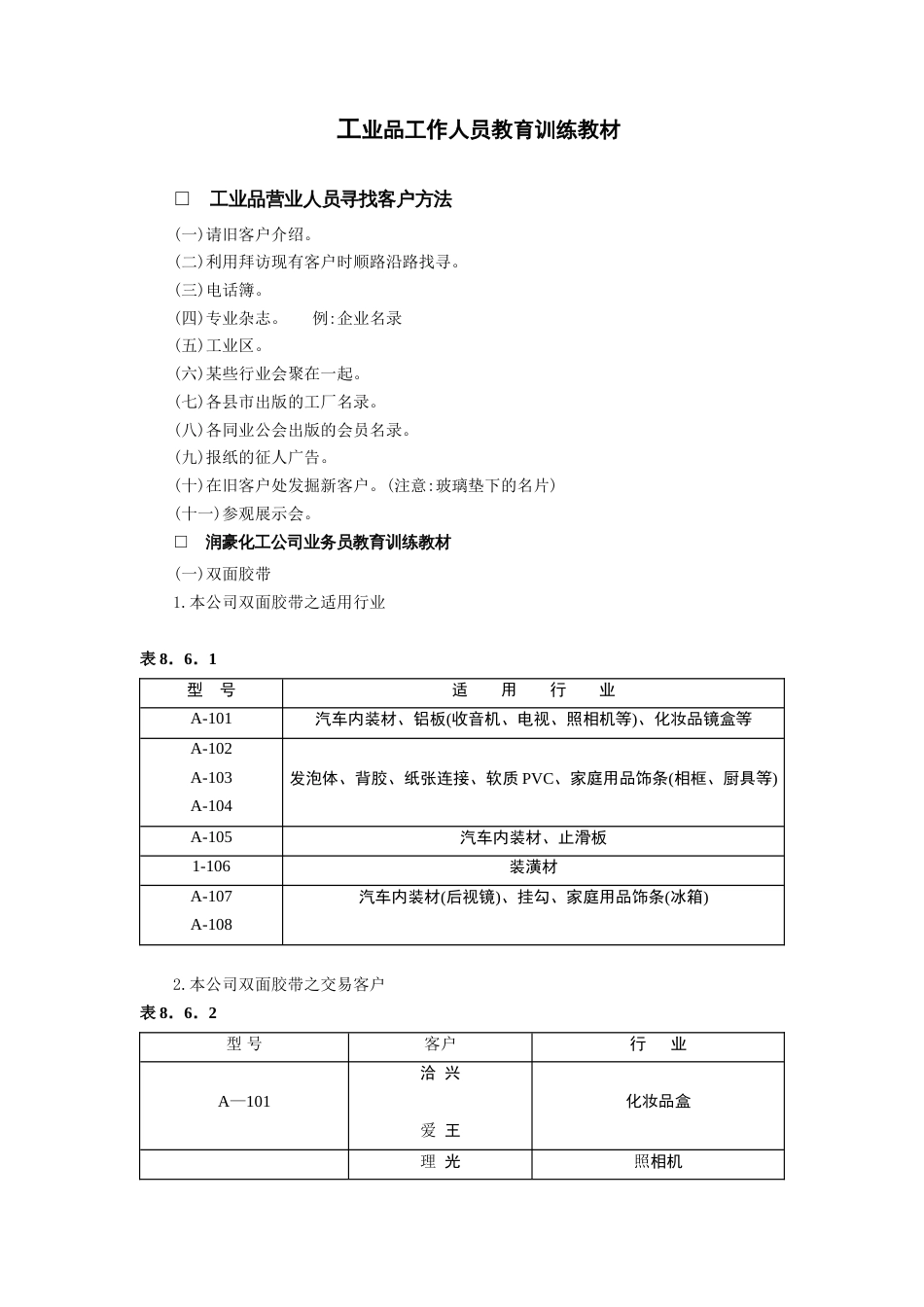 工业品工作人员教育_第1页