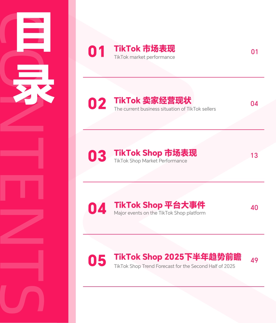 2025上半年TikTok+Shop调研报告_第3页