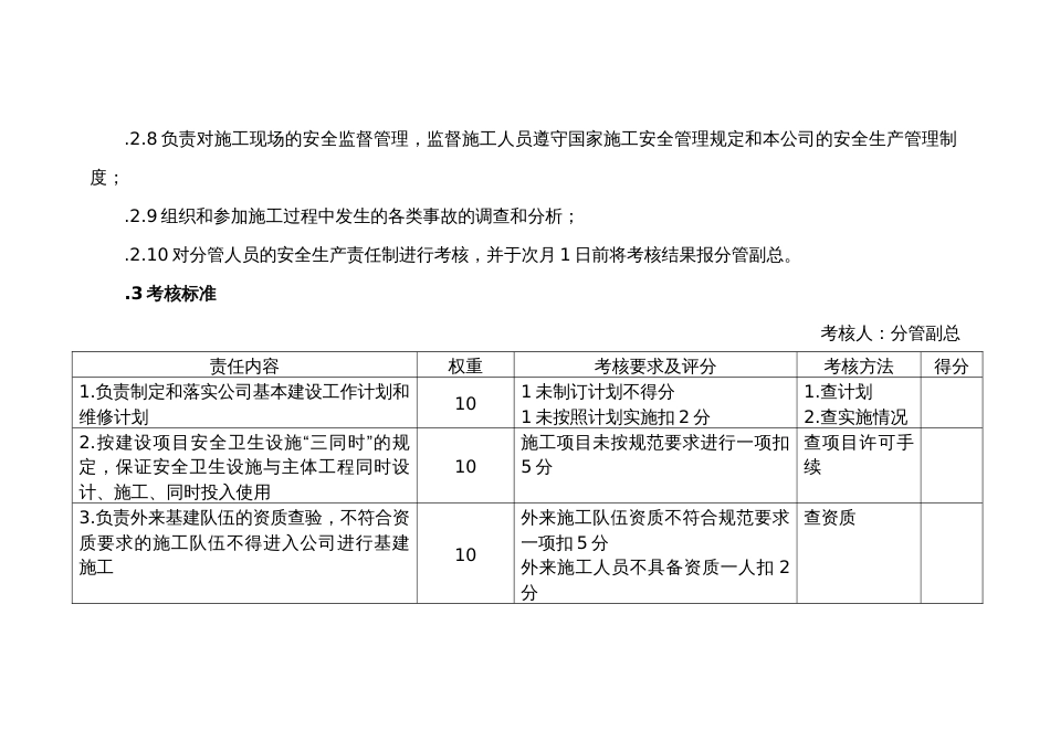 基建主管的安全职责_第2页