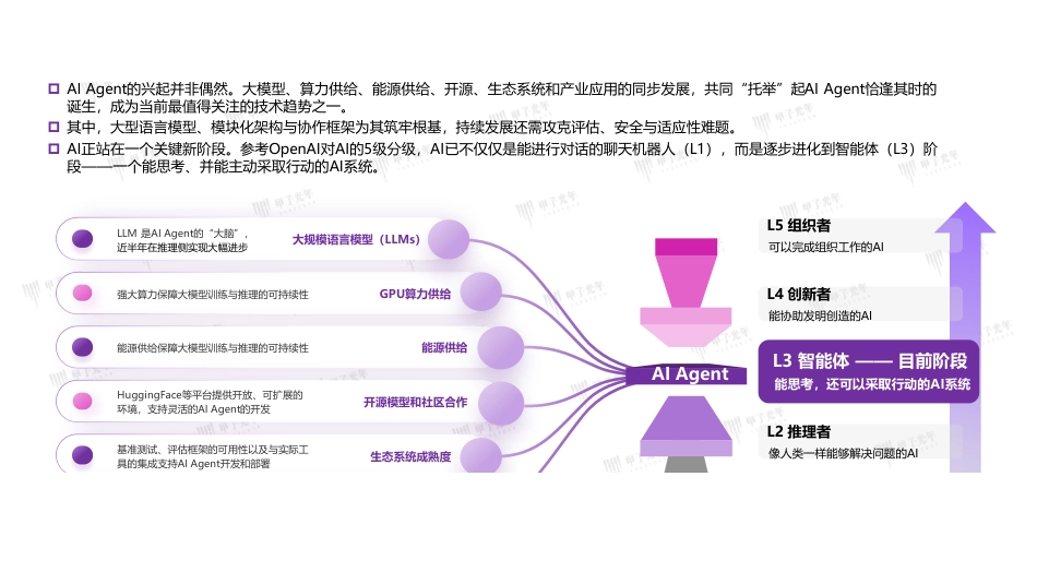 企业级AI+Agent（智能体）价值及应用报告_第3页