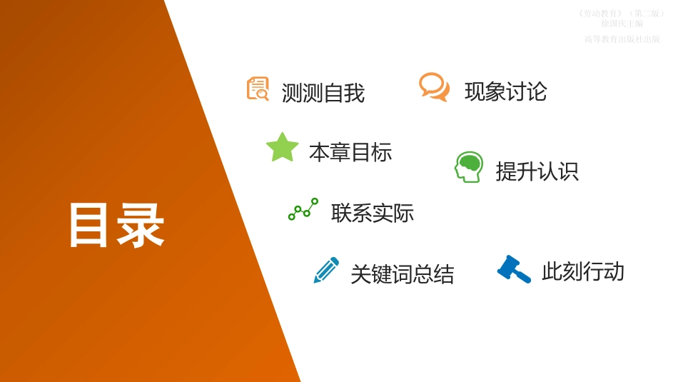 劳动教育（第二版）第二章劳动是社会存在和发展的基础_第2页