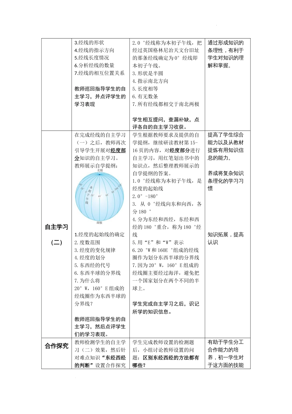1.2地球与地球仪-教案七年级地理（人教版2024）_第2页