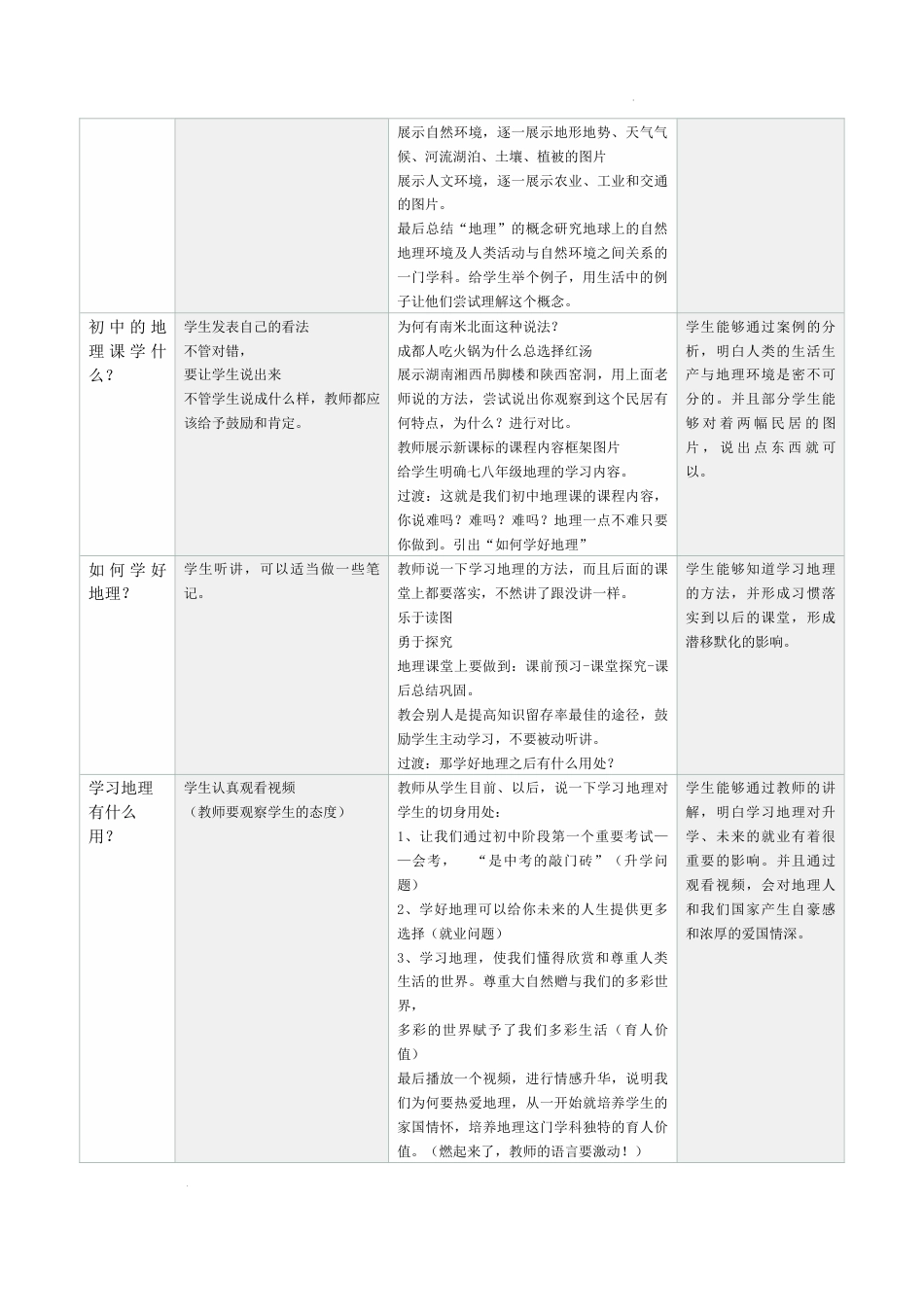 与同学们谈地理-教案七年级地理（人教版2024）_第2页