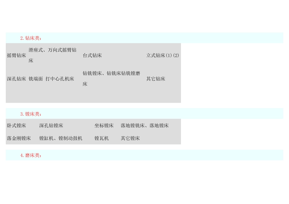 机床主机de参数_第2页