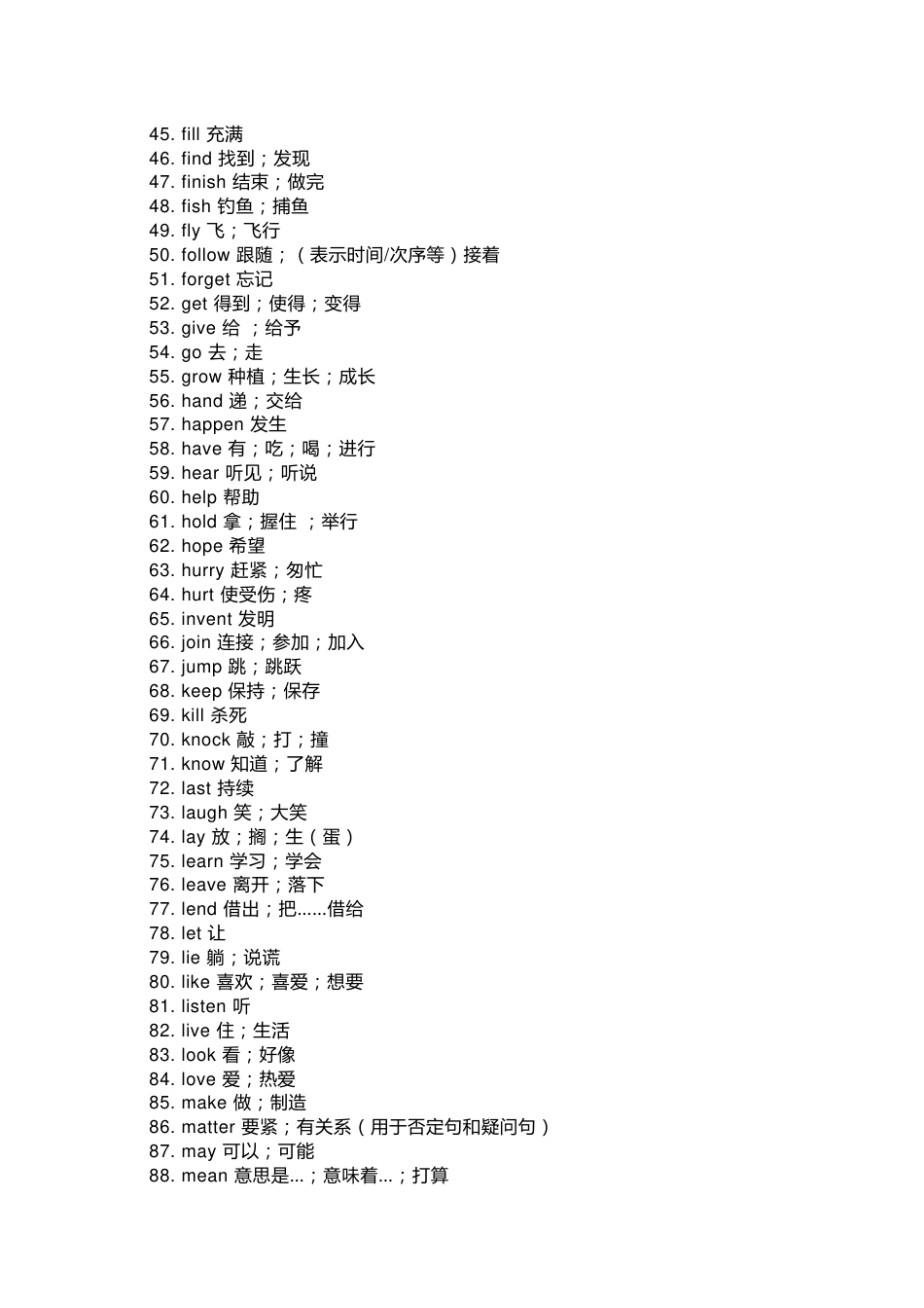 初中英语必考的175个高频动词_第2页