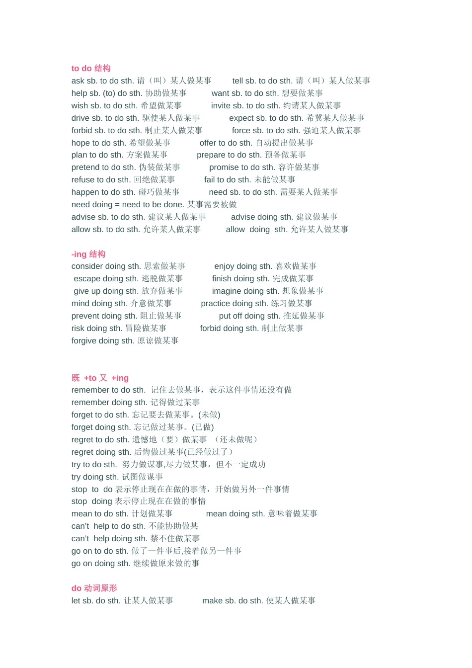 初中英语常用短语总结_第1页