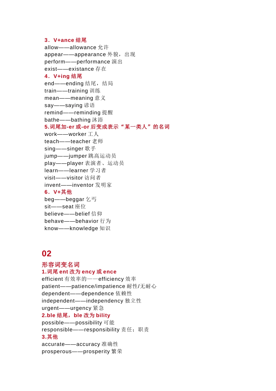 初中英语词性转换总结_第2页