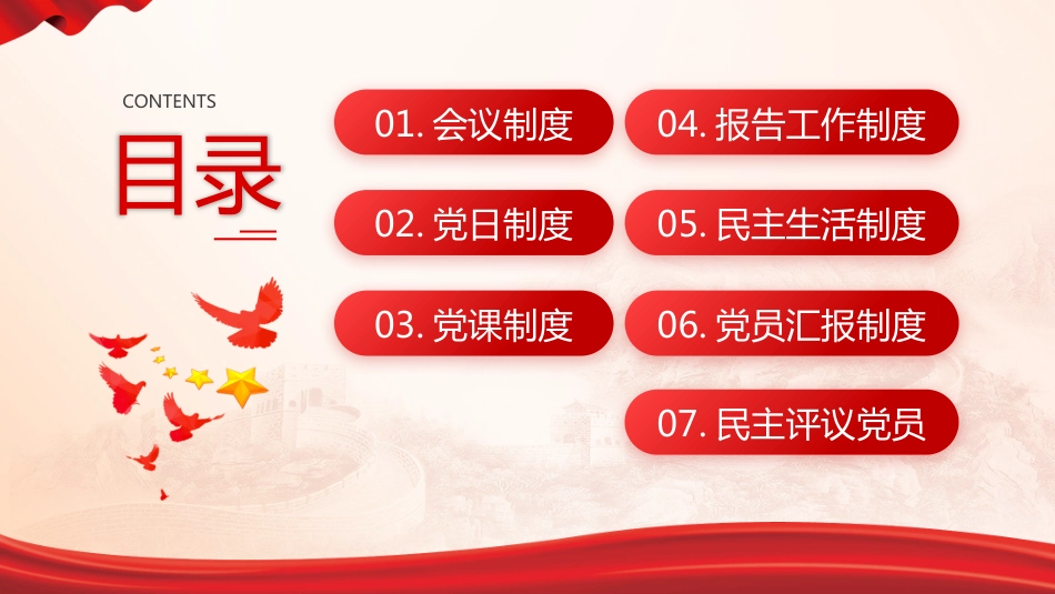 党支部七项组织生活制度PPT学习课件_第2页