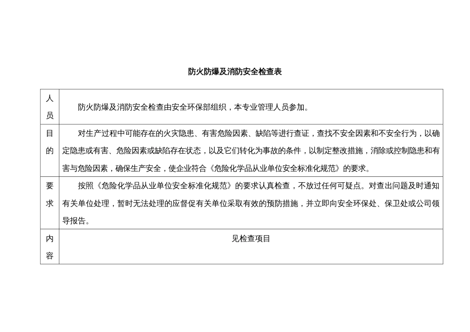 防火防爆及消防安全检查表_第1页