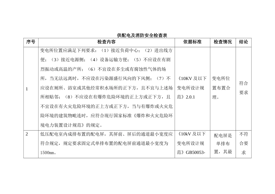 供配电及消防安全检查表_第1页