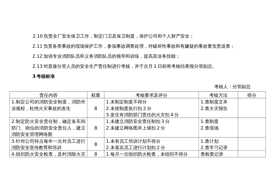 某公司消防保卫科长安全职责_第2页