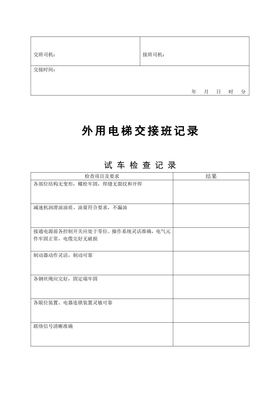 垂直运输机械交接班记录_第3页