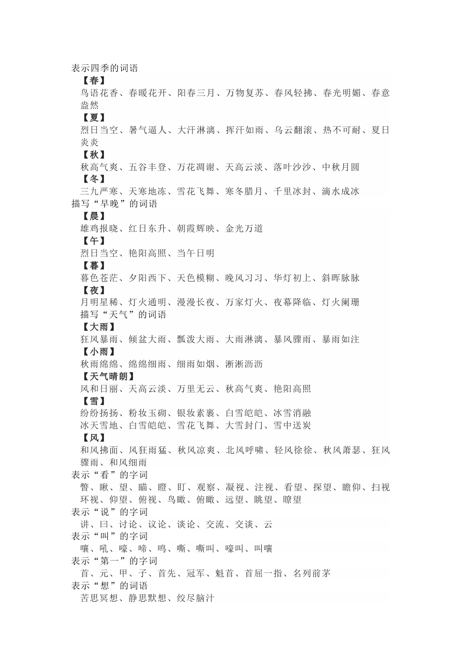 小学语文各类成语总结_第1页