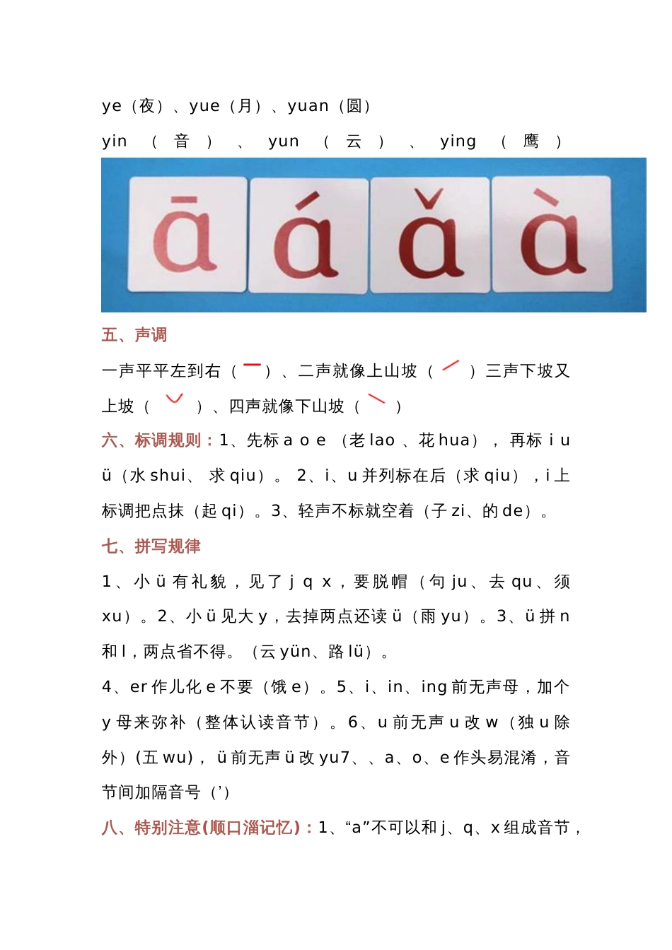 小学语文汉语拼音知识点总结_第2页