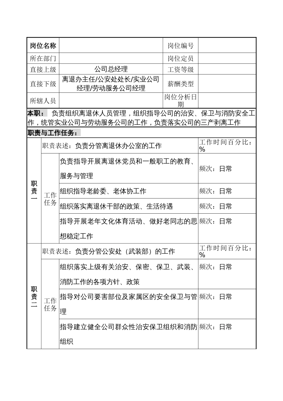 某公司后勤副总经理职务说明书_第1页
