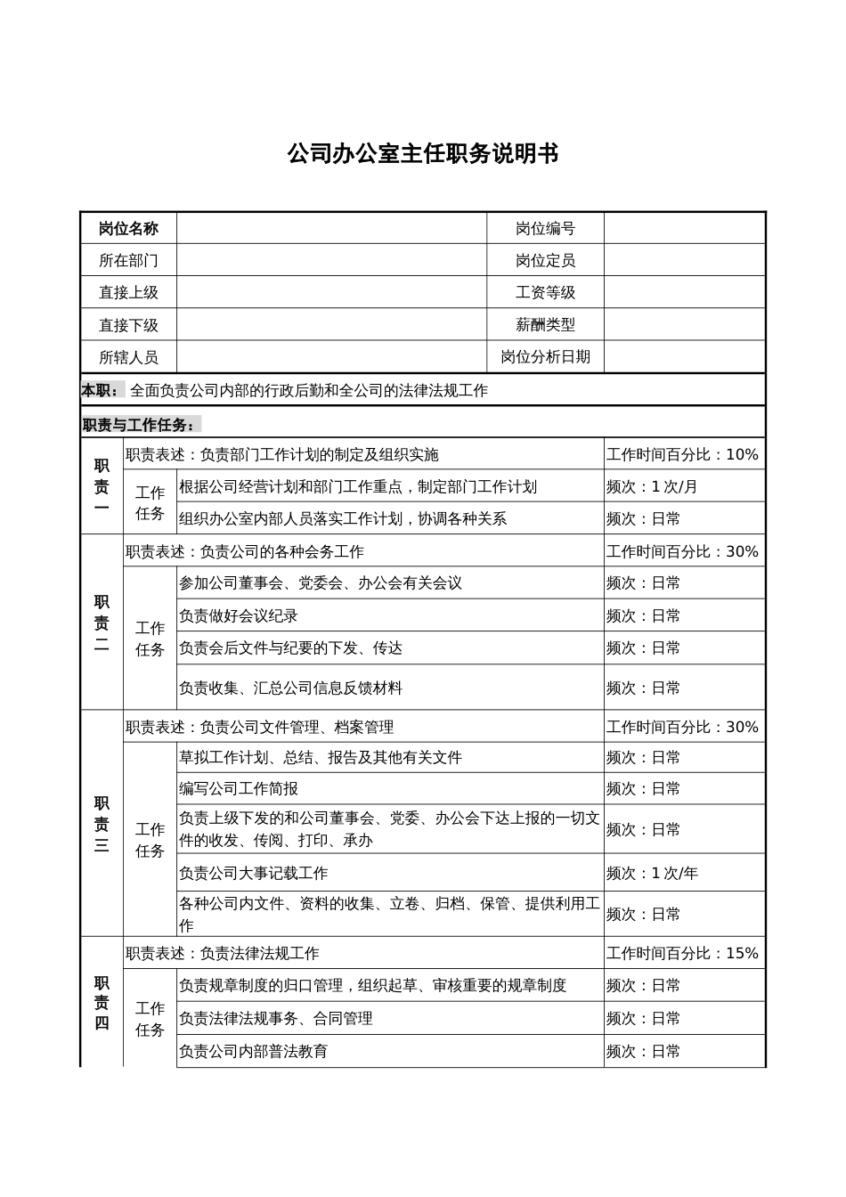 公司办公室主任职务说明书_第1页
