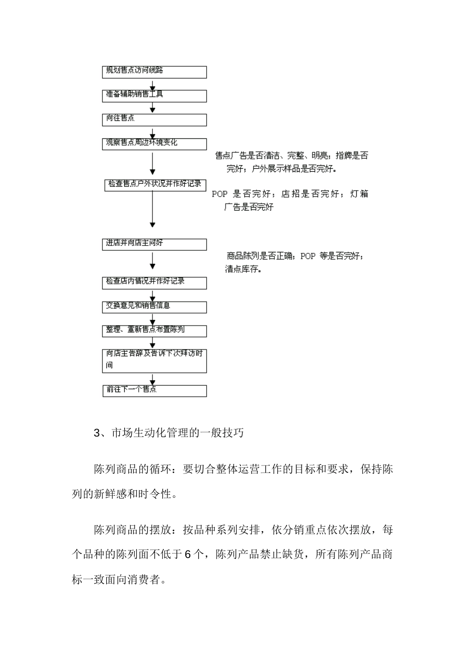 市场生动化管理制度_第2页