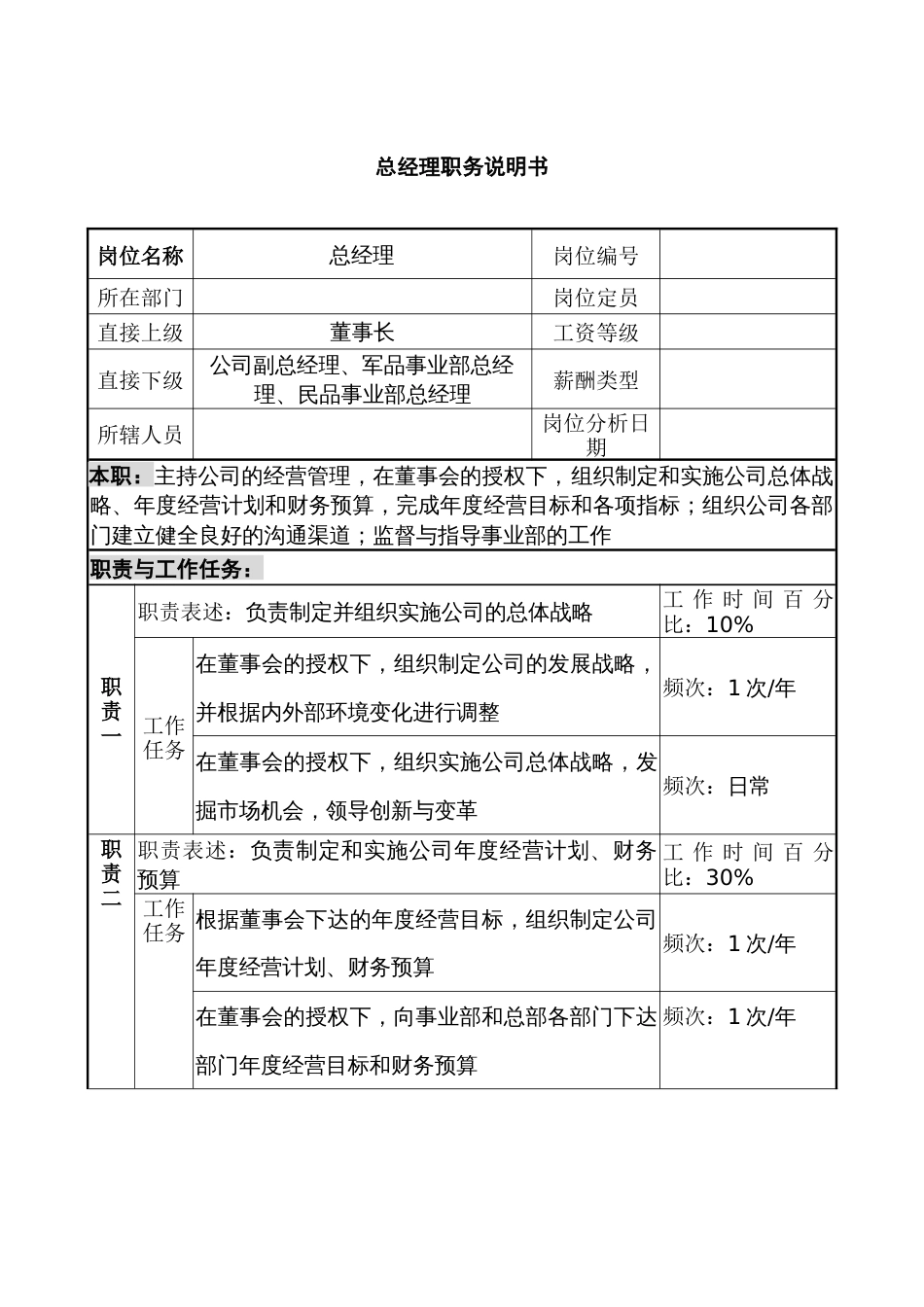 某公司总经理职务说明书_第1页
