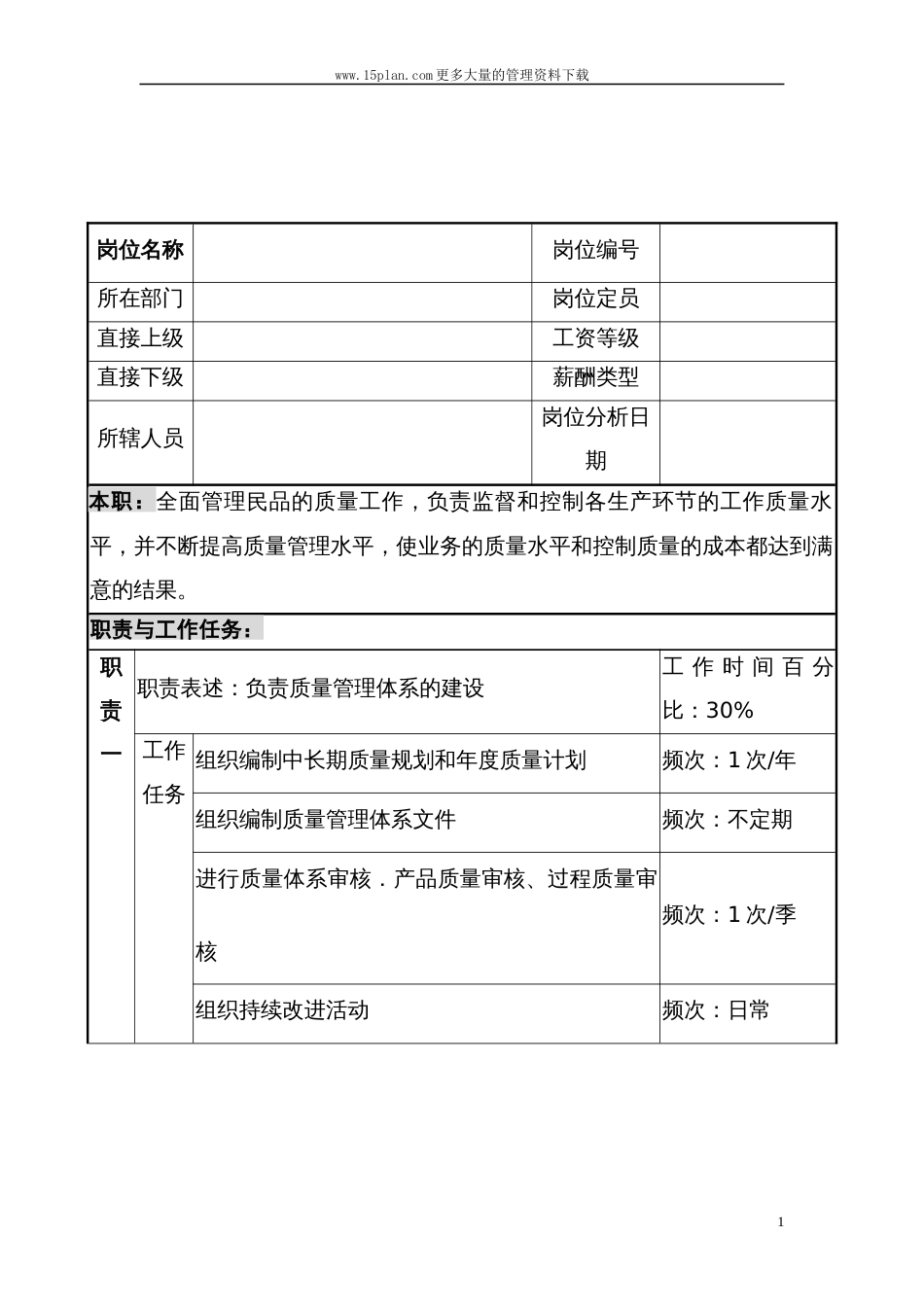 质量部部长职务说明书_第1页
