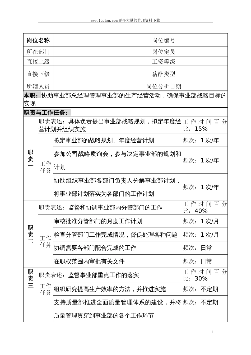 事业部副总经理职务说明书_第1页