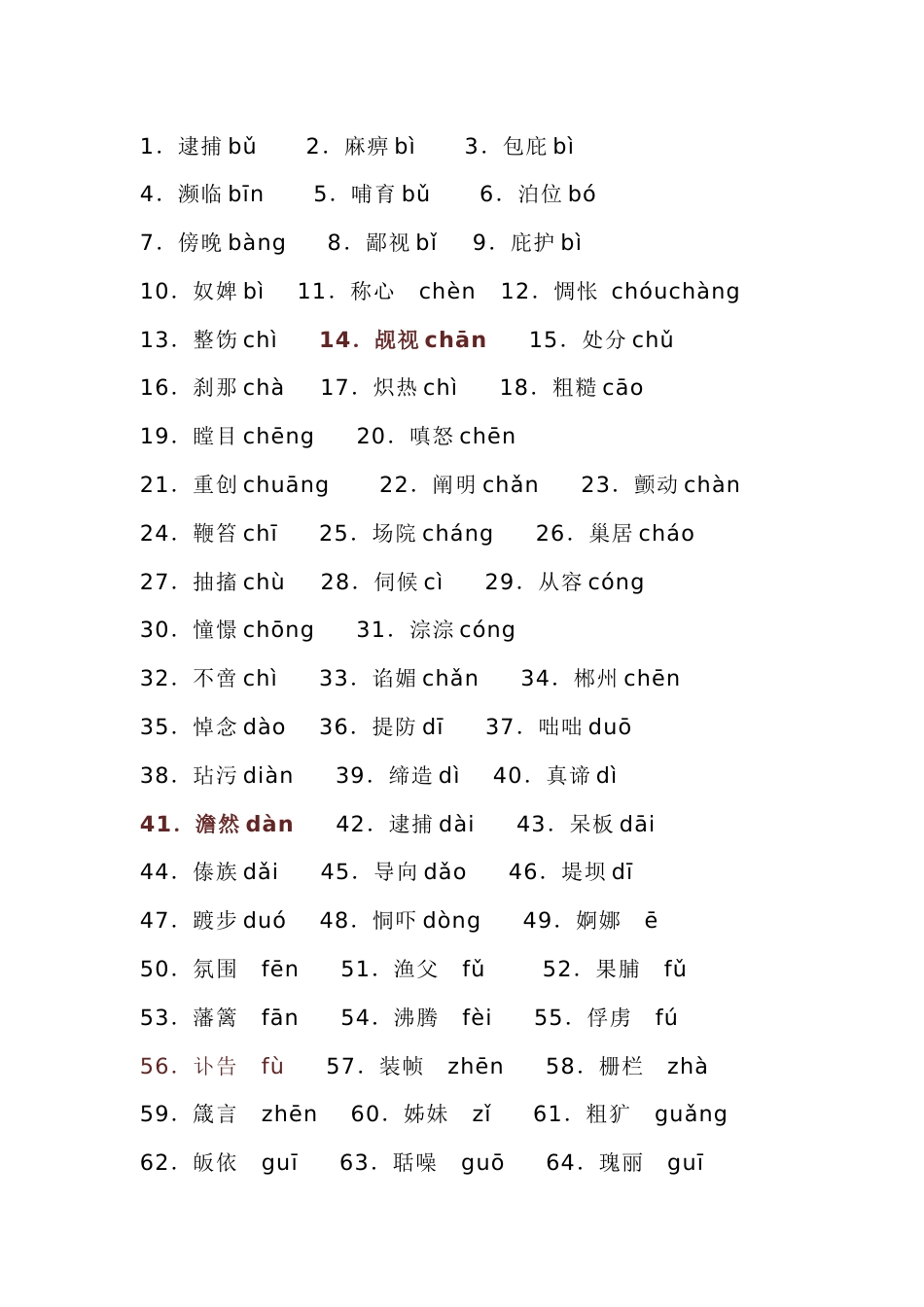 初中语文考试易错字音300个（建议收藏）_第1页