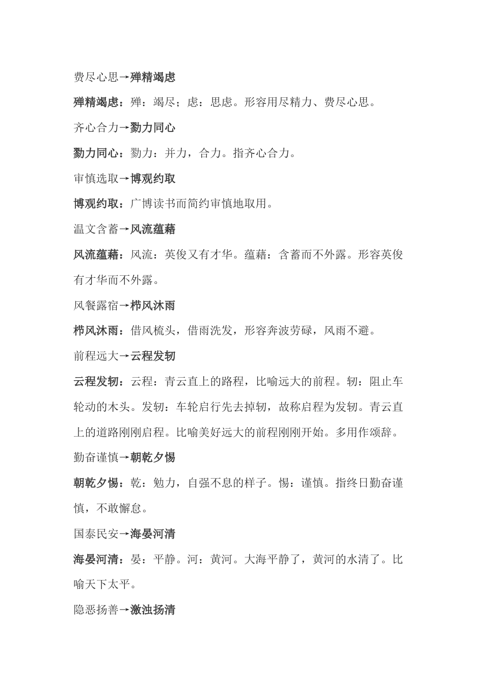 初中语文资料：45个能替换普通表达的高级成语_第1页