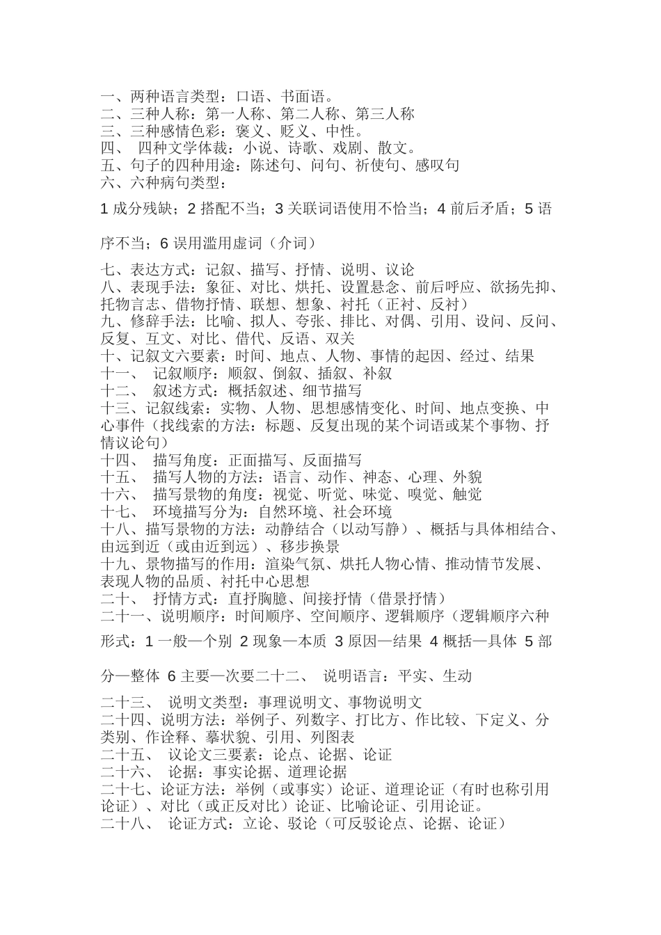 36条初中语文考试常考知识点_第1页