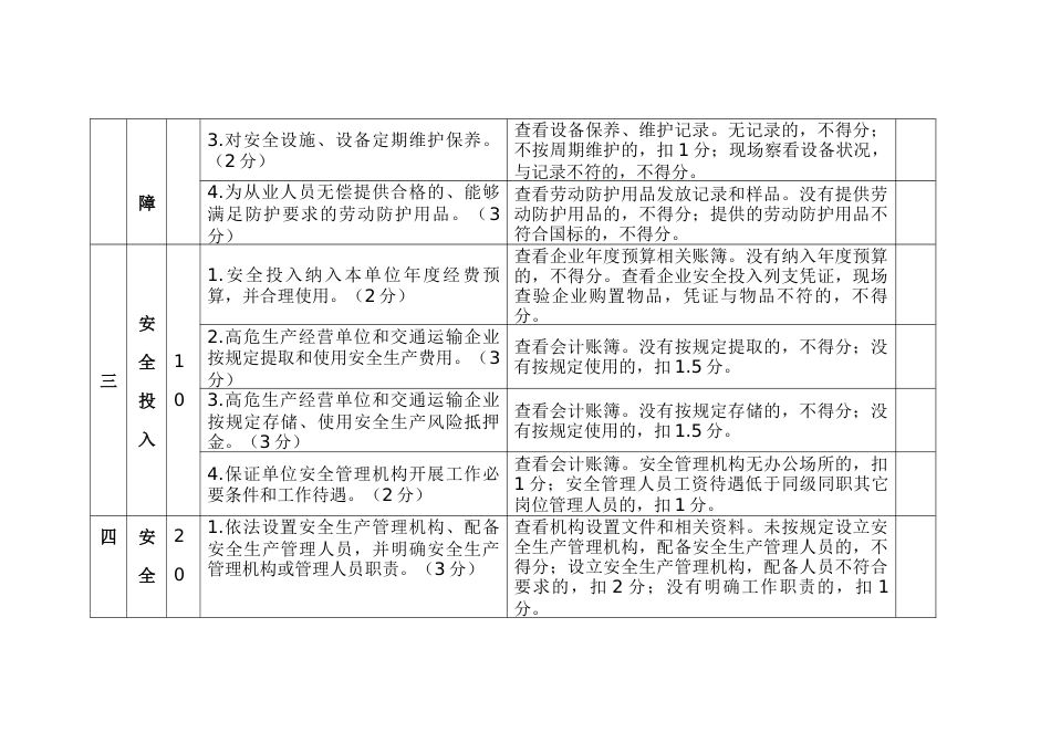 矿山企业安全生产检查_第2页