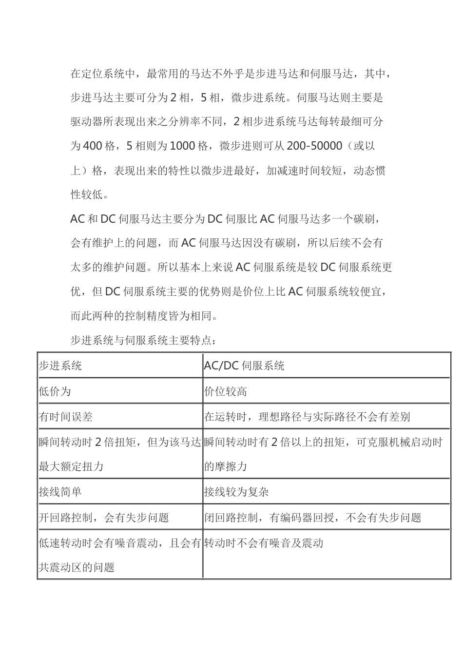 步进马达与伺服马达的区别_第1页