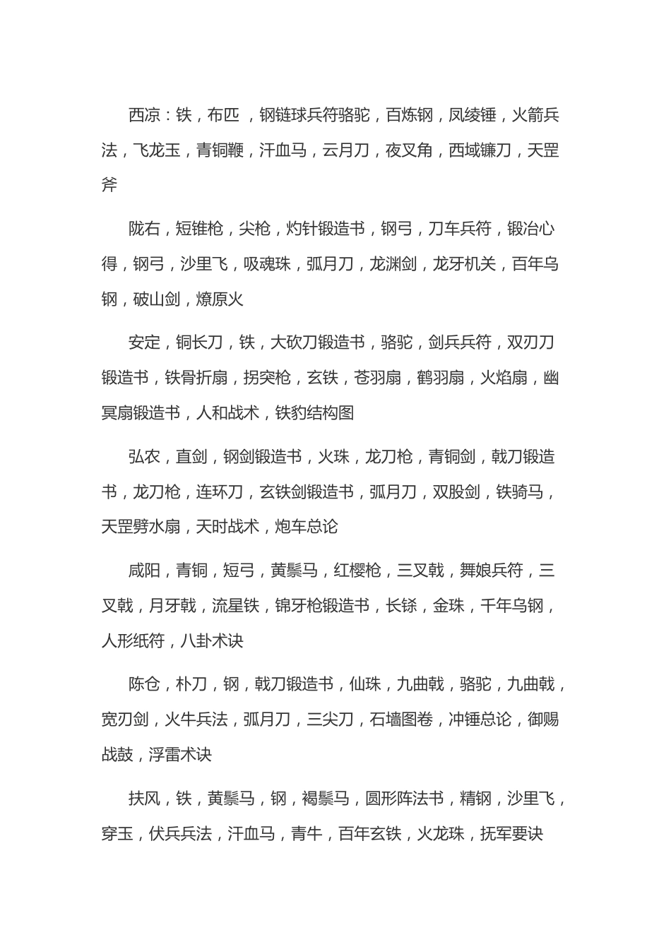 游戏资料：三国群英传7 所有城池贩卖物品总结_第1页